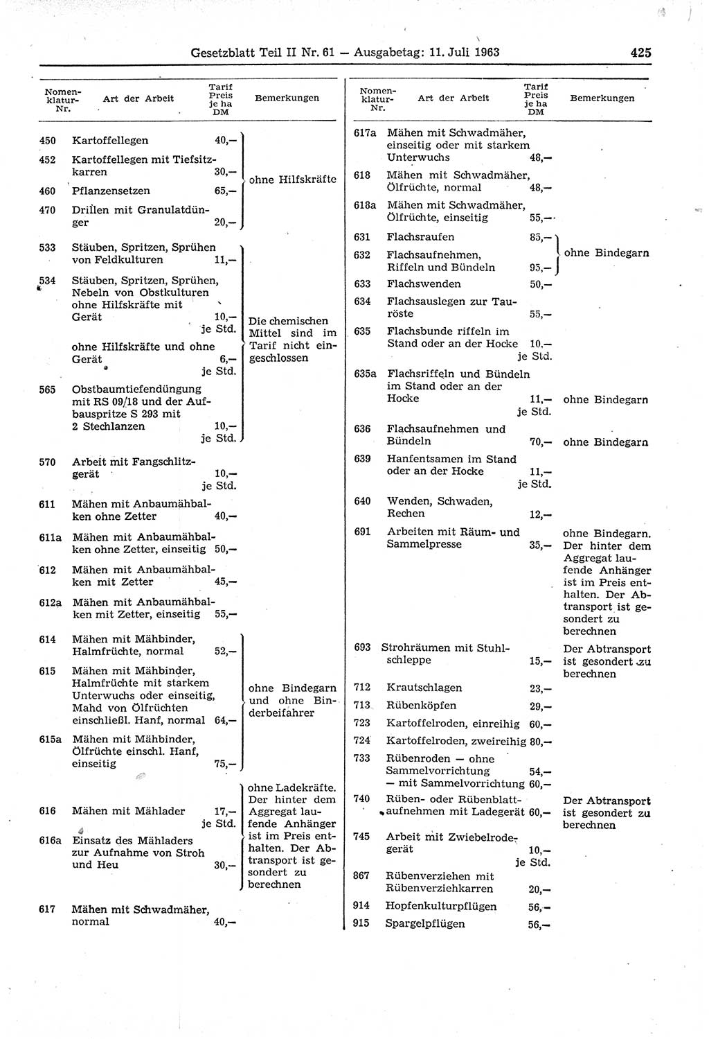 Gesetzblatt (GBl.) der Deutschen Demokratischen Republik (DDR) Teil ⅠⅠ 1963, Seite 425 (GBl. DDR ⅠⅠ 1963, S. 425)