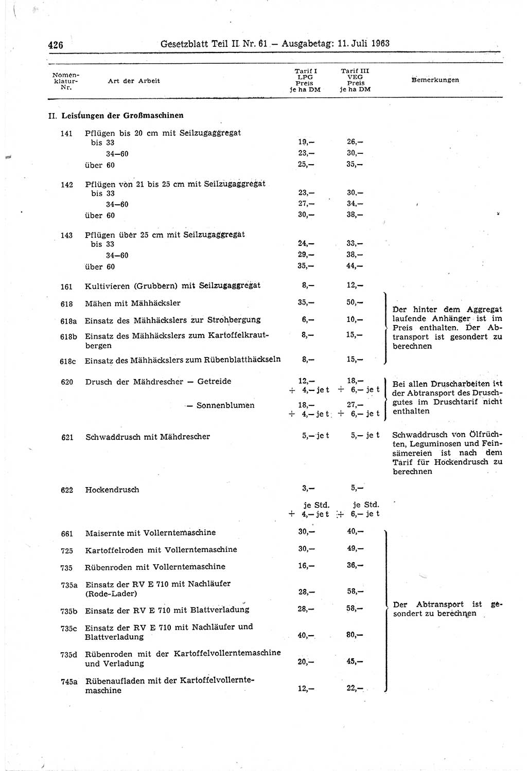 Gesetzblatt (GBl.) der Deutschen Demokratischen Republik (DDR) Teil ⅠⅠ 1963, Seite 426 (GBl. DDR ⅠⅠ 1963, S. 426)
