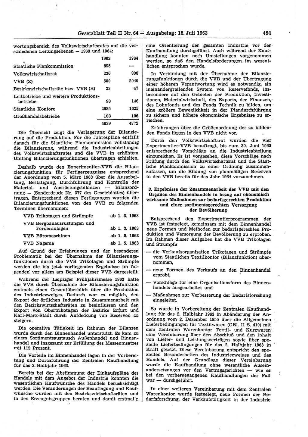 Gesetzblatt (GBl.) der Deutschen Demokratischen Republik (DDR) Teil ⅠⅠ 1963, Seite 491 (GBl. DDR ⅠⅠ 1963, S. 491)