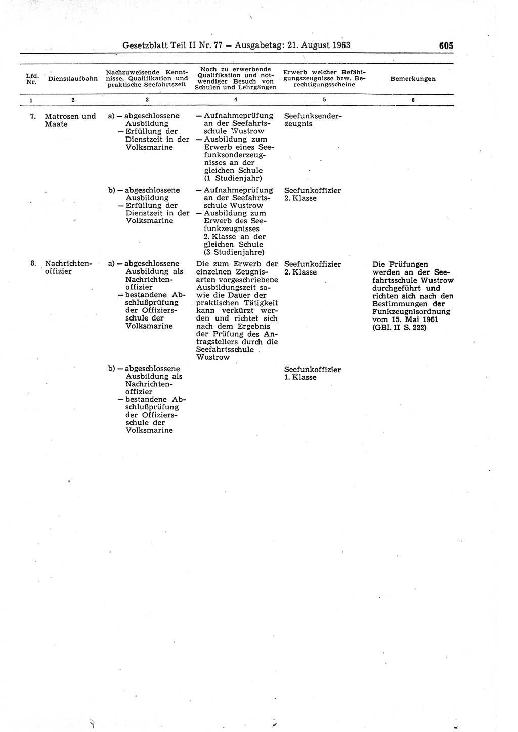 Gesetzblatt (GBl.) der Deutschen Demokratischen Republik (DDR) Teil ⅠⅠ 1963, Seite 605 (GBl. DDR ⅠⅠ 1963, S. 605)