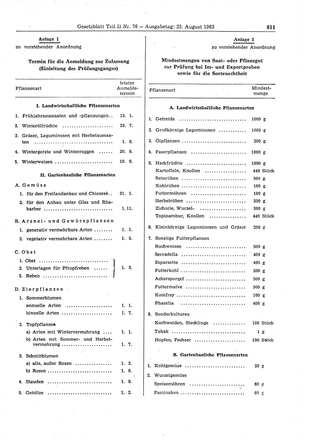 Gesetzblatt (GBl.) der Deutschen Demokratischen Republik (DDR) Teil ⅠⅠ 1963, Seite 611 (GBl. DDR ⅠⅠ 1963, S. 611)