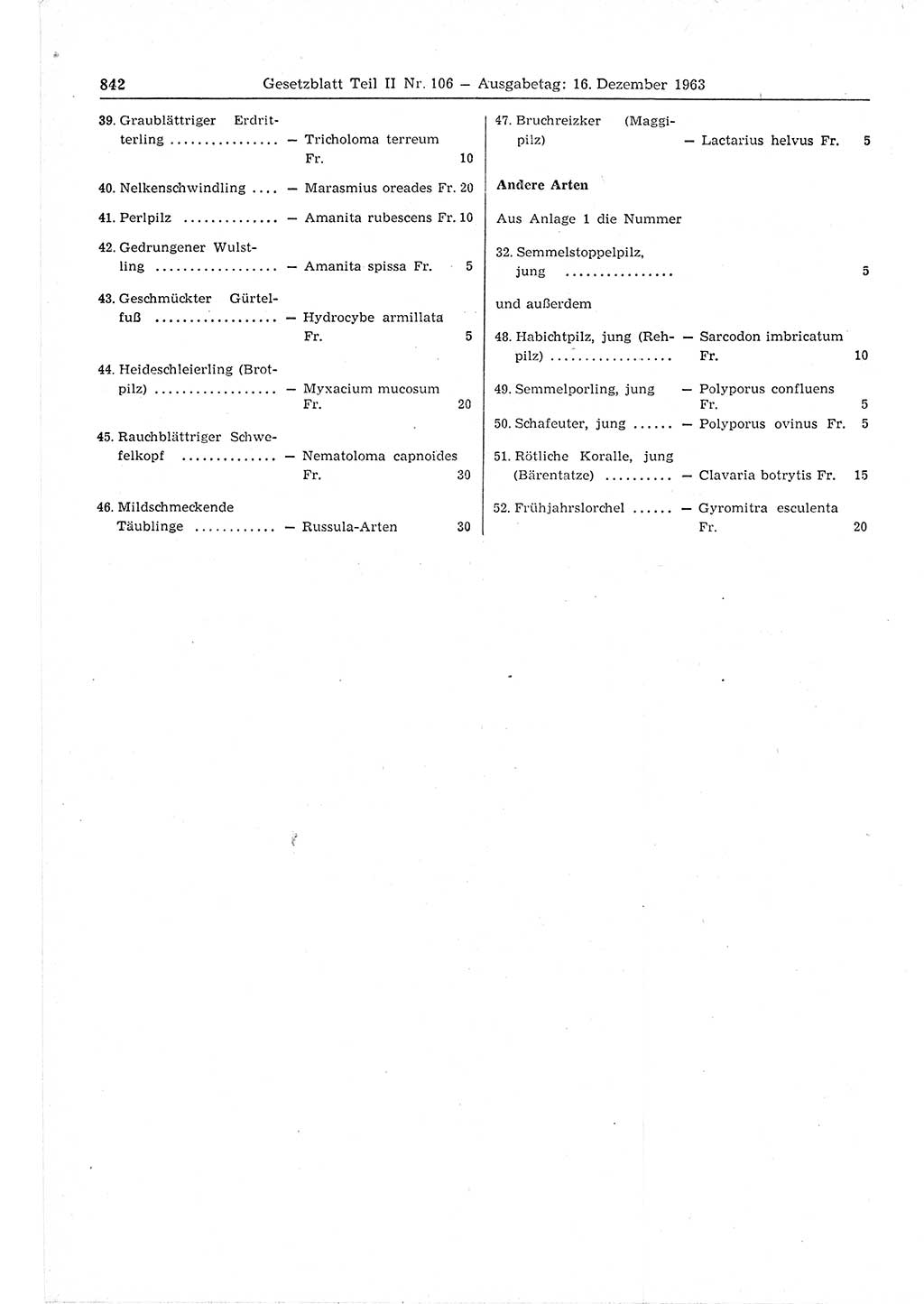 Gesetzblatt (GBl.) der Deutschen Demokratischen Republik (DDR) Teil ⅠⅠ 1963, Seite 842 (GBl. DDR ⅠⅠ 1963, S. 842)