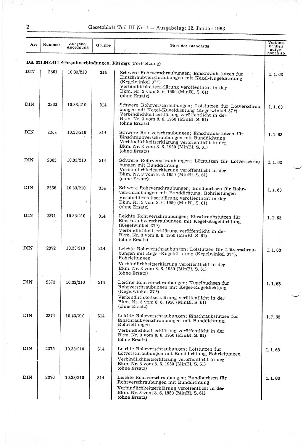Gesetzblatt (GBl.) der Deutschen Demokratischen Republik (DDR) Teil ⅠⅠⅠ 1963, Seite 2 (GBl. DDR ⅠⅠⅠ 1963, S. 2)