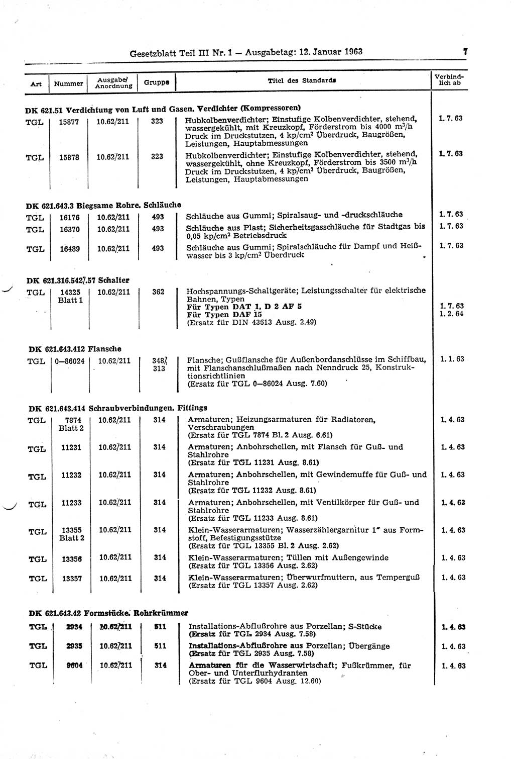 Gesetzblatt (GBl.) der Deutschen Demokratischen Republik (DDR) Teil ⅠⅠⅠ 1963, Seite 7 (GBl. DDR ⅠⅠⅠ 1963, S. 7)