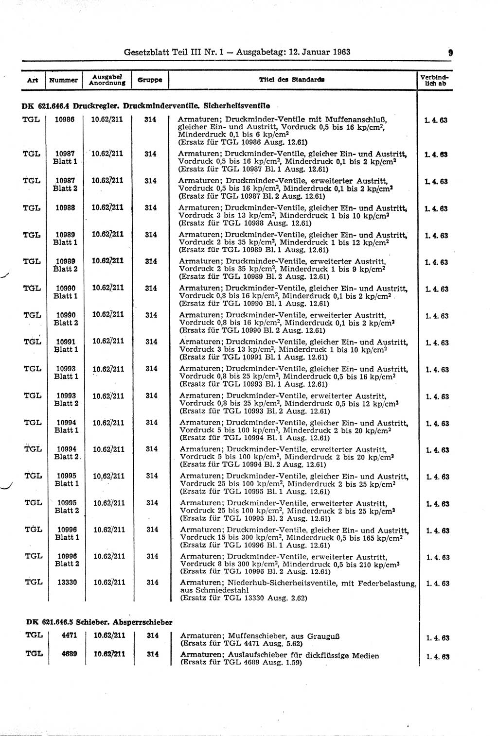 Gesetzblatt (GBl.) der Deutschen Demokratischen Republik (DDR) Teil ⅠⅠⅠ 1963, Seite 9 (GBl. DDR ⅠⅠⅠ 1963, S. 9)