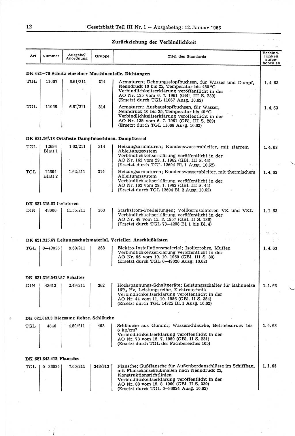 Gesetzblatt (GBl.) der Deutschen Demokratischen Republik (DDR) Teil ⅠⅠⅠ 1963, Seite 12 (GBl. DDR ⅠⅠⅠ 1963, S. 12)