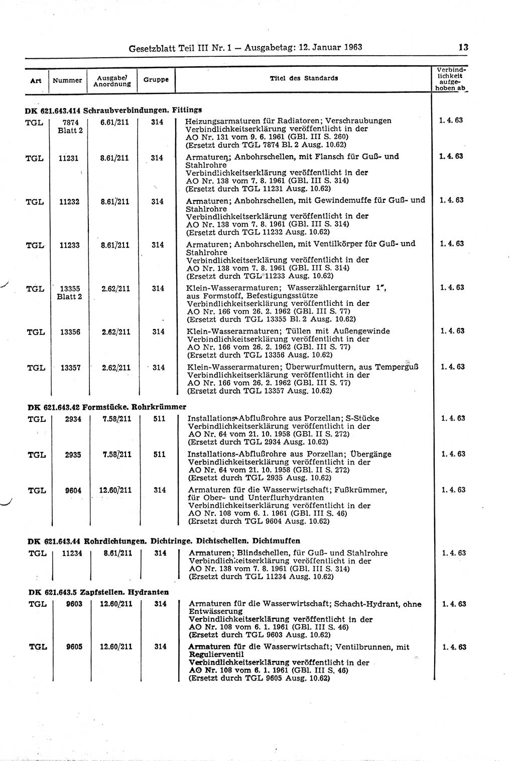 Gesetzblatt (GBl.) der Deutschen Demokratischen Republik (DDR) Teil ⅠⅠⅠ 1963, Seite 13 (GBl. DDR ⅠⅠⅠ 1963, S. 13)