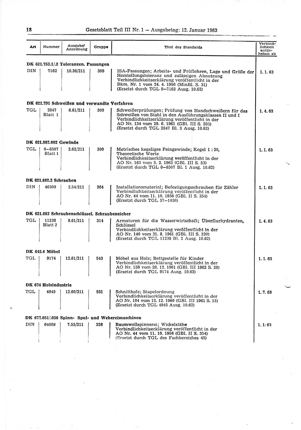 Gesetzblatt (GBl.) der Deutschen Demokratischen Republik (DDR) Teil ⅠⅠⅠ 1963, Seite 18 (GBl. DDR ⅠⅠⅠ 1963, S. 18)