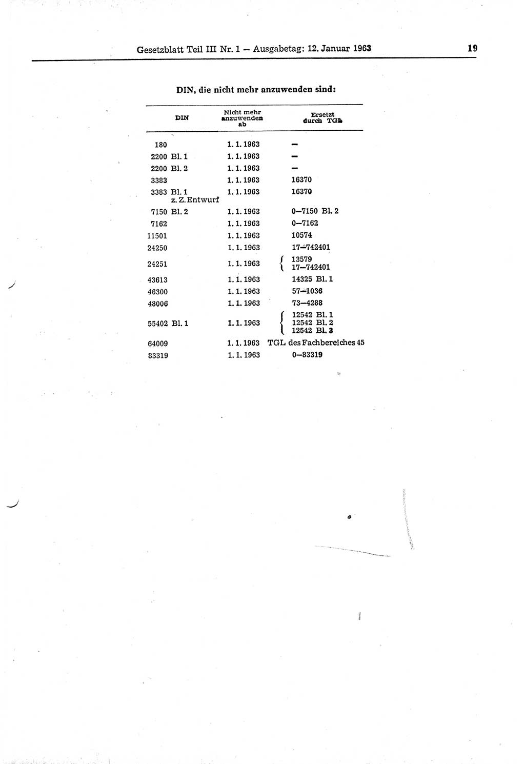 Gesetzblatt (GBl.) der Deutschen Demokratischen Republik (DDR) Teil ⅠⅠⅠ 1963, Seite 19 (GBl. DDR ⅠⅠⅠ 1963, S. 19)