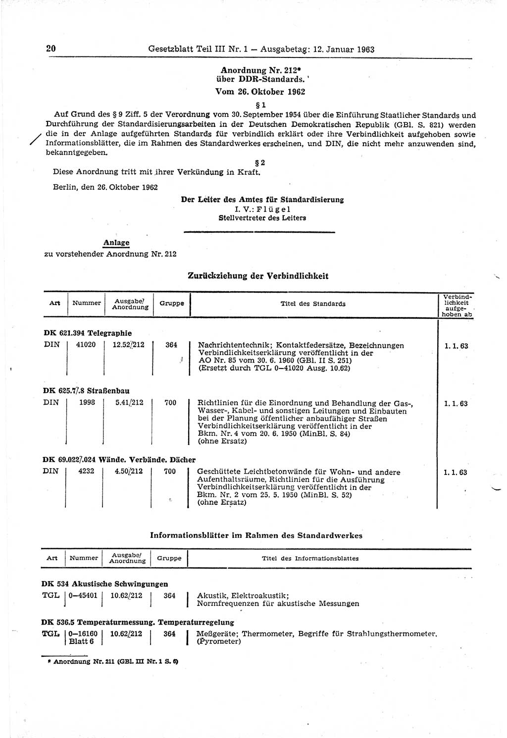 Gesetzblatt (GBl.) der Deutschen Demokratischen Republik (DDR) Teil ⅠⅠⅠ 1963, Seite 20 (GBl. DDR ⅠⅠⅠ 1963, S. 20)