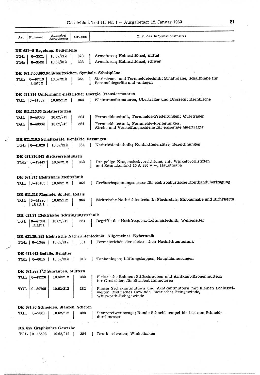 Gesetzblatt (GBl.) der Deutschen Demokratischen Republik (DDR) Teil ⅠⅠⅠ 1963, Seite 21 (GBl. DDR ⅠⅠⅠ 1963, S. 21)