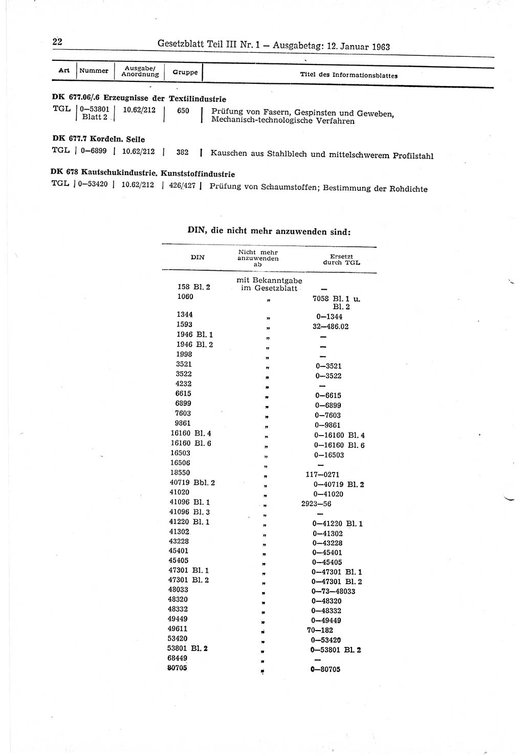 Gesetzblatt (GBl.) der Deutschen Demokratischen Republik (DDR) Teil ⅠⅠⅠ 1963, Seite 22 (GBl. DDR ⅠⅠⅠ 1963, S. 22)