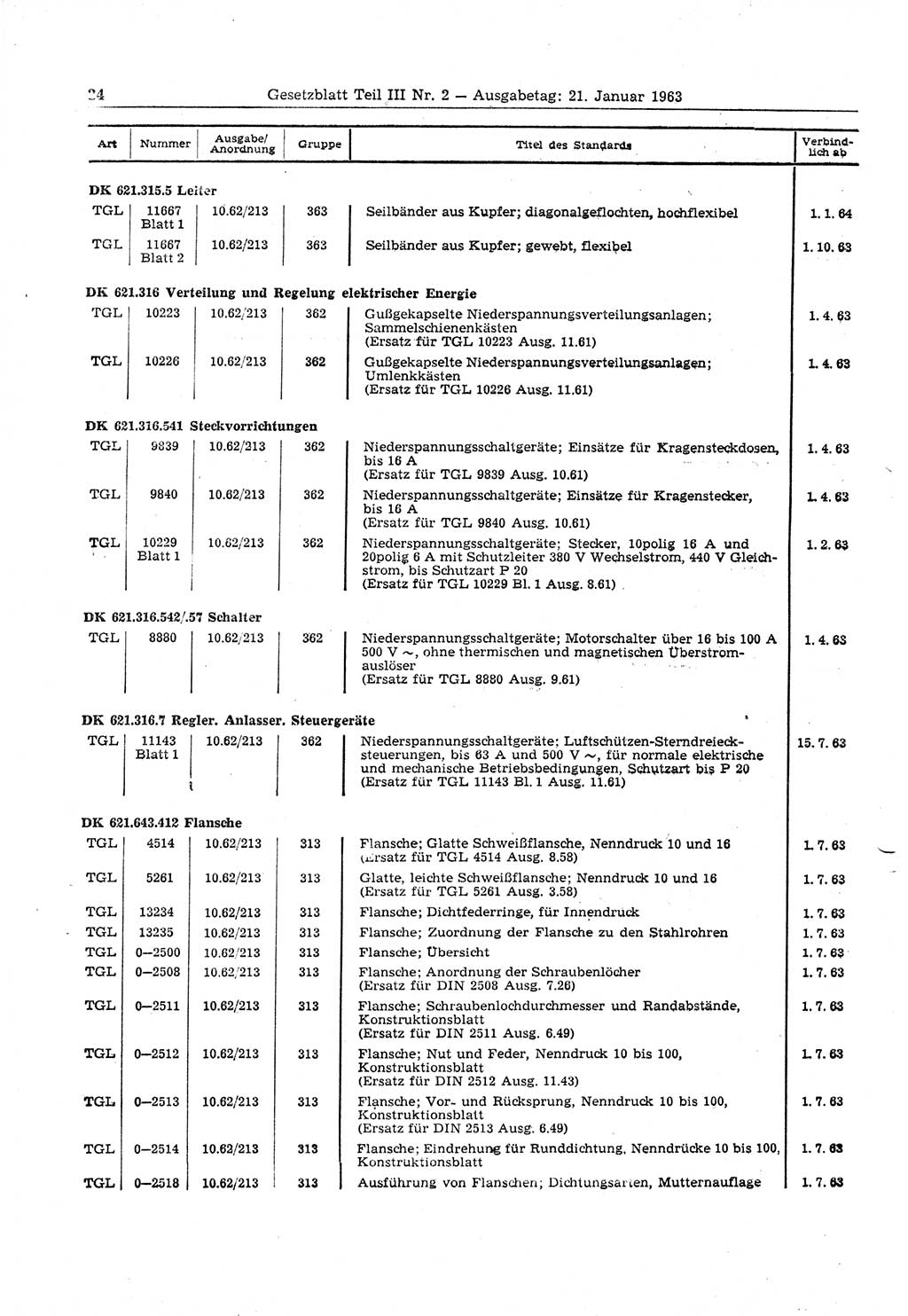 Gesetzblatt (GBl.) der Deutschen Demokratischen Republik (DDR) Teil ⅠⅠⅠ 1963, Seite 24 (GBl. DDR ⅠⅠⅠ 1963, S. 24)