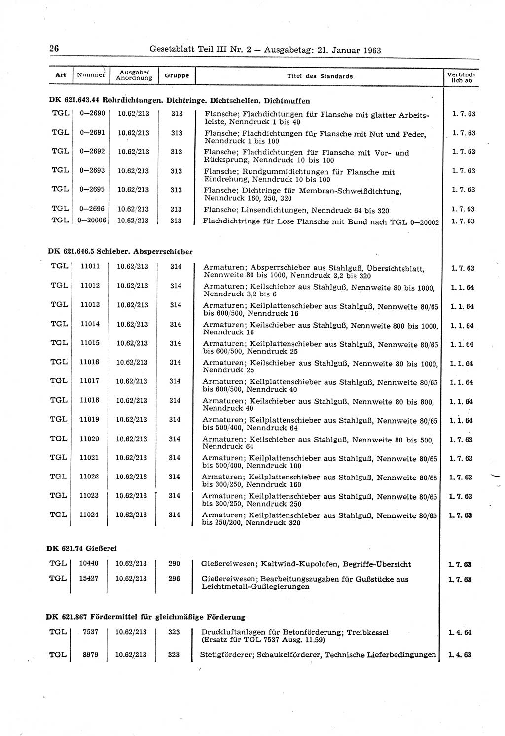 Gesetzblatt (GBl.) der Deutschen Demokratischen Republik (DDR) Teil ⅠⅠⅠ 1963, Seite 26 (GBl. DDR ⅠⅠⅠ 1963, S. 26)
