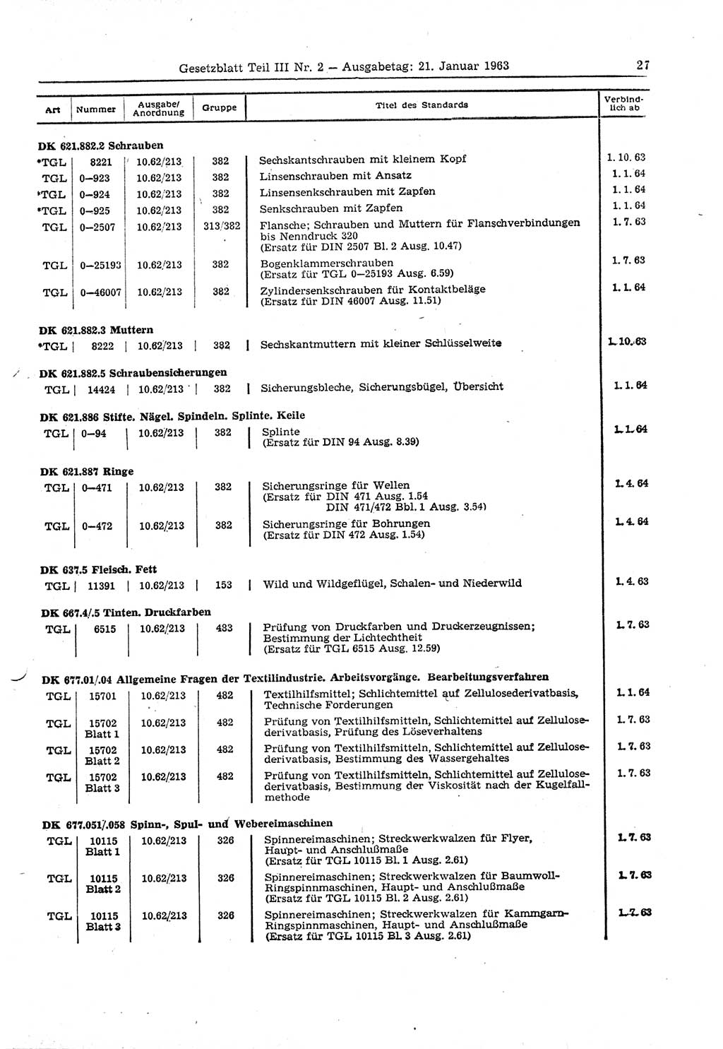 Gesetzblatt (GBl.) der Deutschen Demokratischen Republik (DDR) Teil ⅠⅠⅠ 1963, Seite 27 (GBl. DDR ⅠⅠⅠ 1963, S. 27)