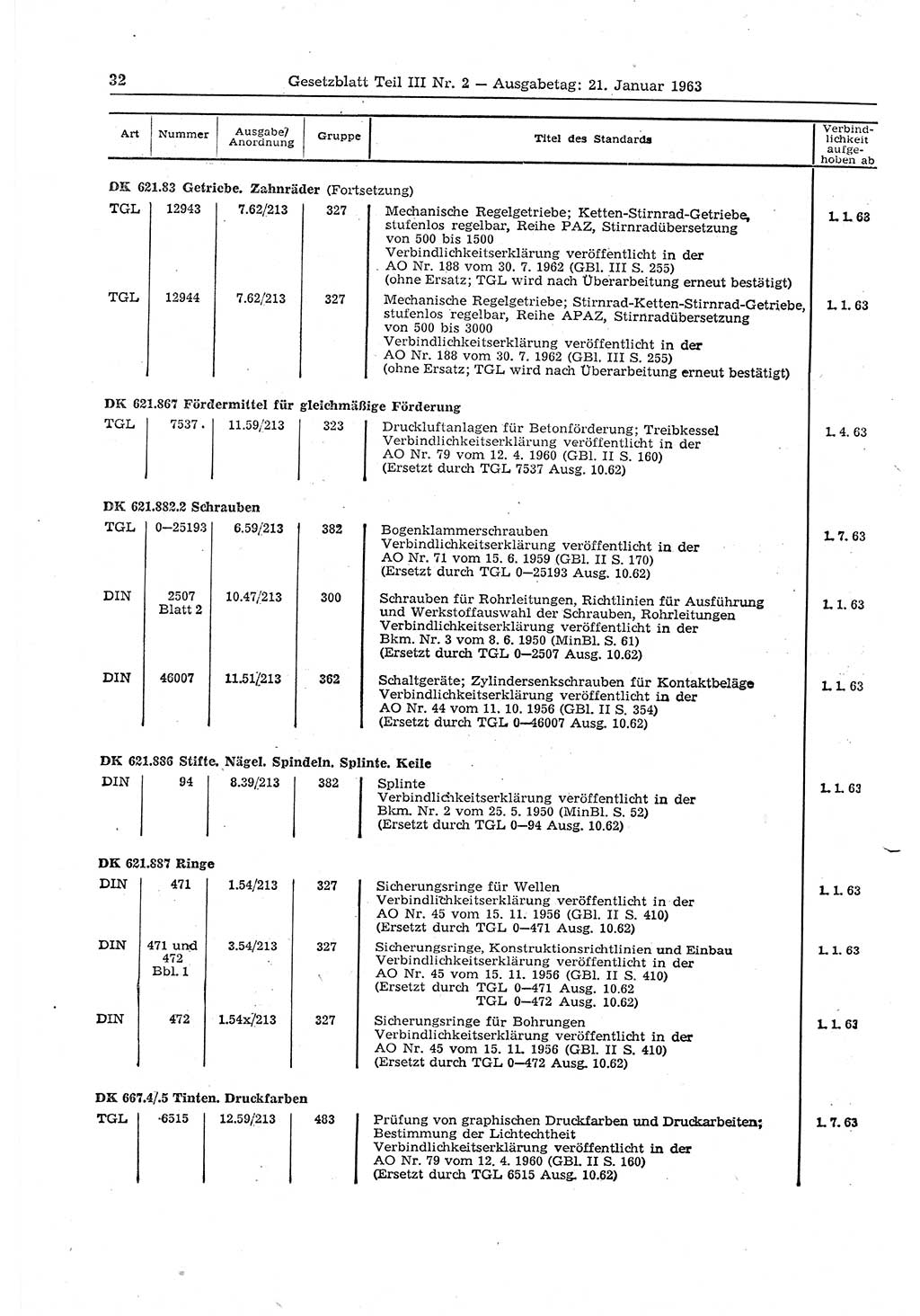 Gesetzblatt (GBl.) der Deutschen Demokratischen Republik (DDR) Teil ⅠⅠⅠ 1963, Seite 32 (GBl. DDR ⅠⅠⅠ 1963, S. 32)