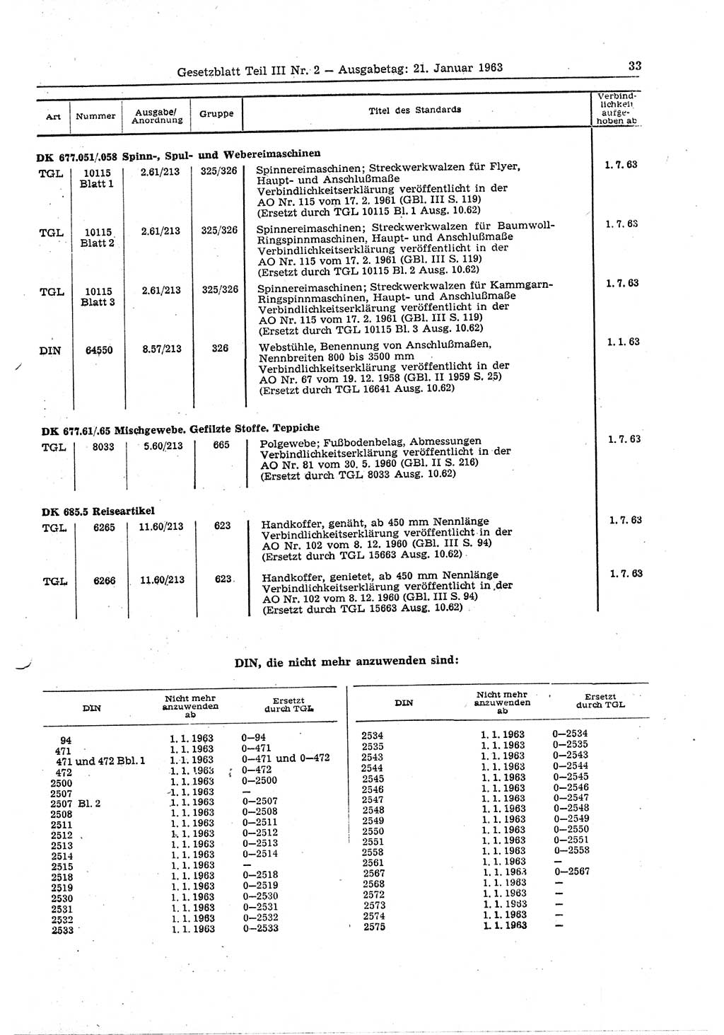 Gesetzblatt (GBl.) der Deutschen Demokratischen Republik (DDR) Teil ⅠⅠⅠ 1963, Seite 33 (GBl. DDR ⅠⅠⅠ 1963, S. 33)