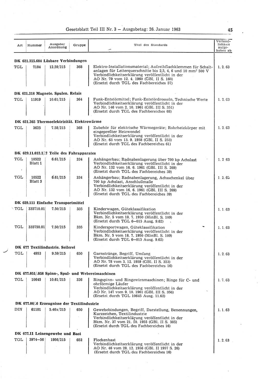 Gesetzblatt (GBl.) der Deutschen Demokratischen Republik (DDR) Teil ⅠⅠⅠ 1963, Seite 45 (GBl. DDR ⅠⅠⅠ 1963, S. 45)