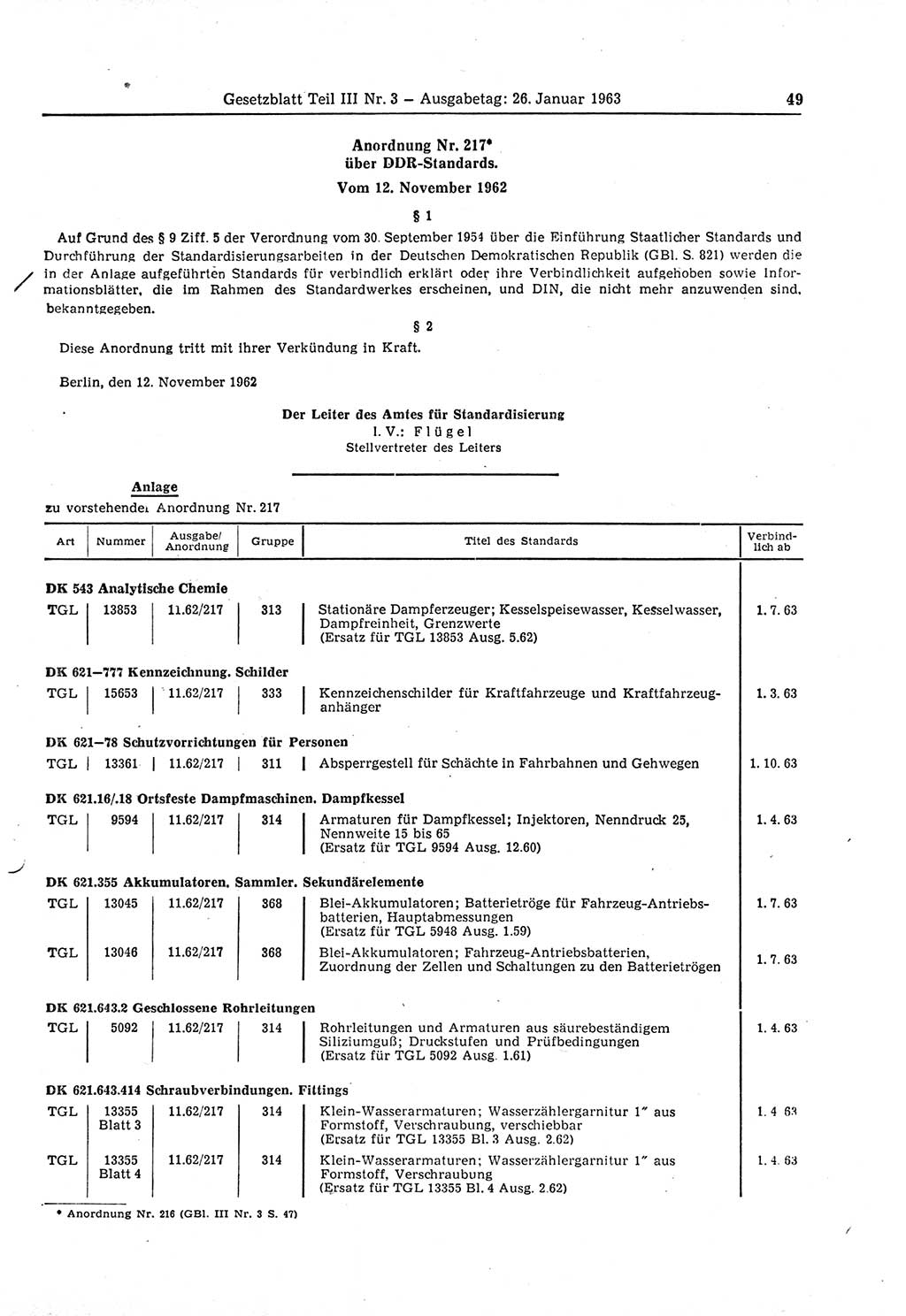 Gesetzblatt (GBl.) der Deutschen Demokratischen Republik (DDR) Teil ⅠⅠⅠ 1963, Seite 49 (GBl. DDR ⅠⅠⅠ 1963, S. 49)