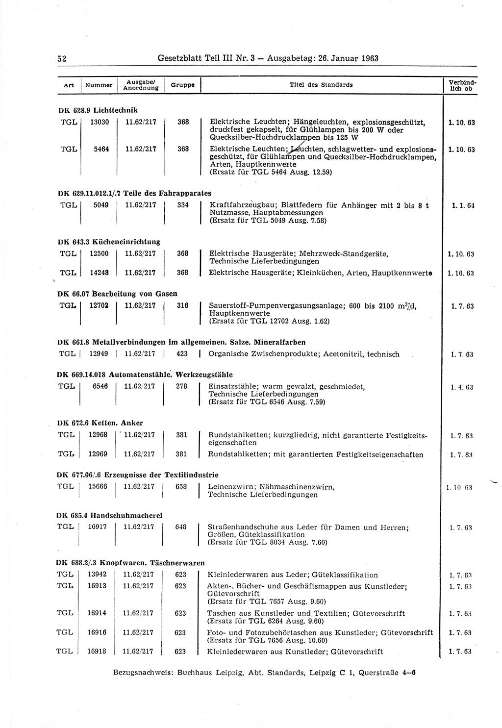 Gesetzblatt (GBl.) der Deutschen Demokratischen Republik (DDR) Teil ⅠⅠⅠ 1963, Seite 52 (GBl. DDR ⅠⅠⅠ 1963, S. 52)