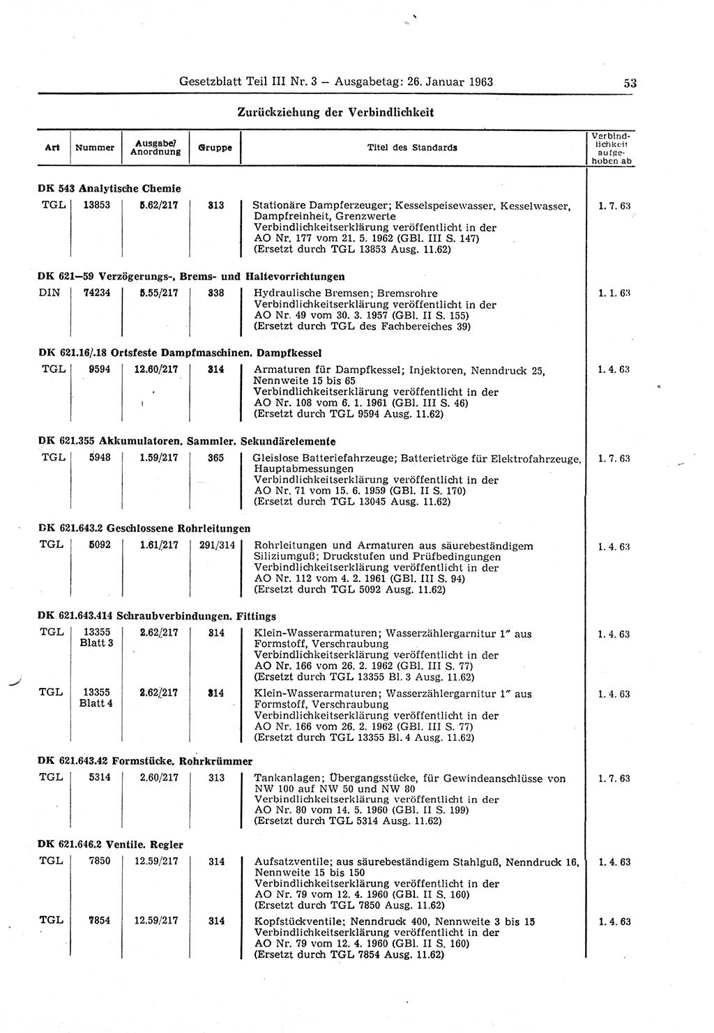 Gesetzblatt (GBl.) der Deutschen Demokratischen Republik (DDR) Teil ⅠⅠⅠ 1963, Seite 53 (GBl. DDR ⅠⅠⅠ 1963, S. 53)