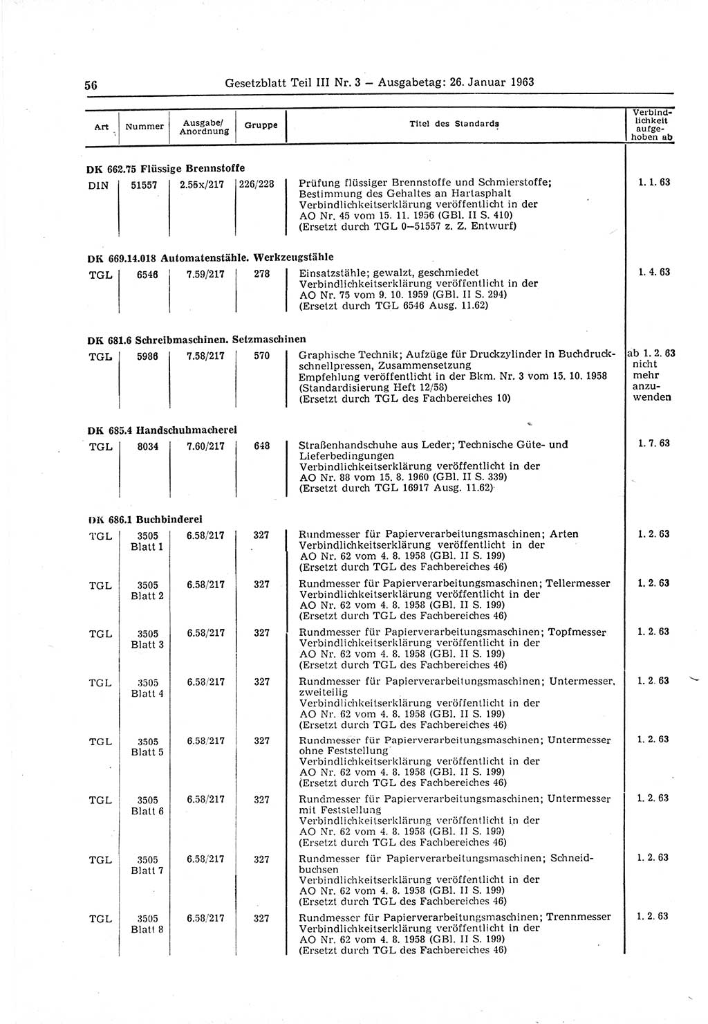 Gesetzblatt (GBl.) der Deutschen Demokratischen Republik (DDR) Teil ⅠⅠⅠ 1963, Seite 56 (GBl. DDR ⅠⅠⅠ 1963, S. 56)