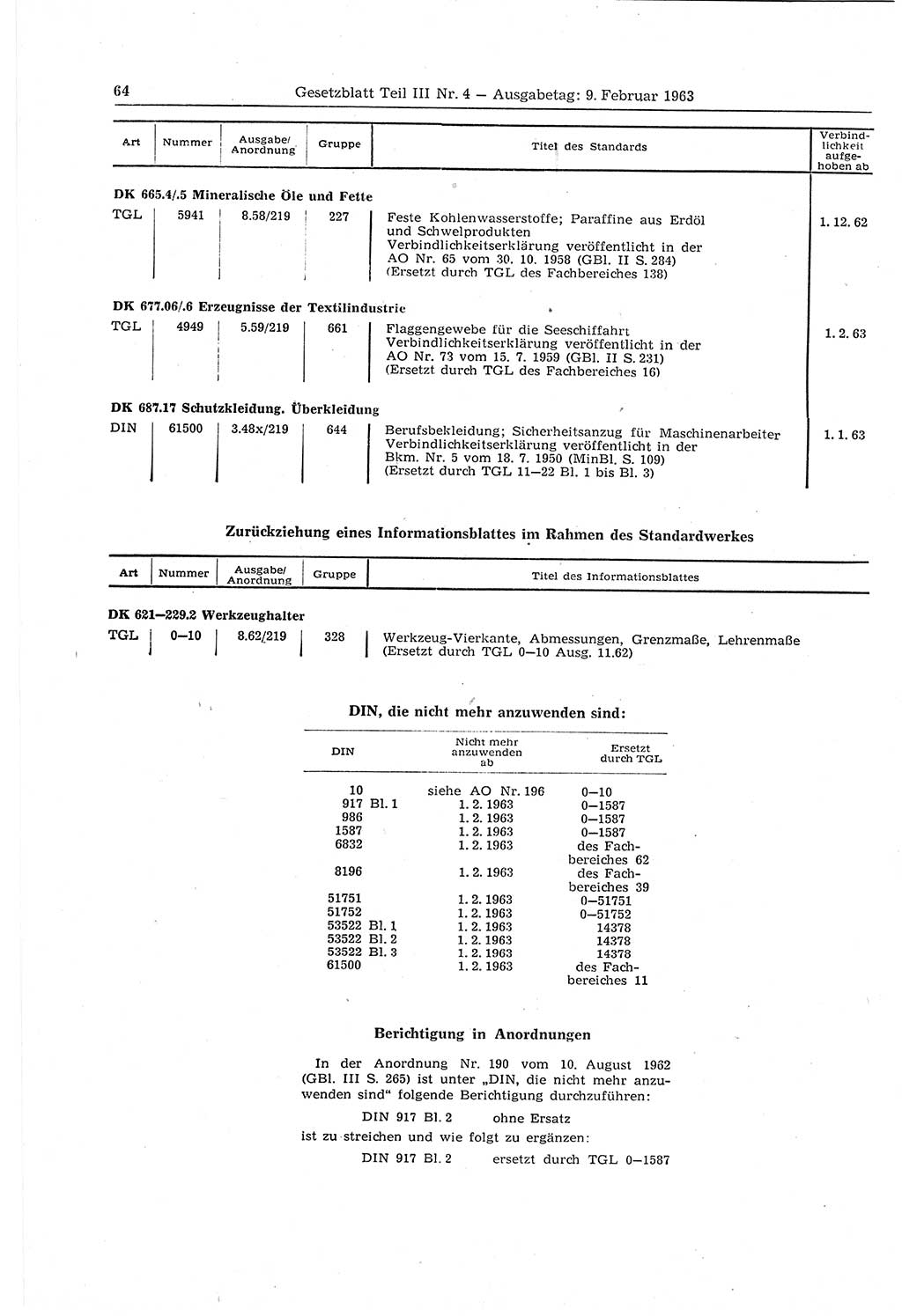 Gesetzblatt (GBl.) der Deutschen Demokratischen Republik (DDR) Teil ⅠⅠⅠ 1963, Seite 64 (GBl. DDR ⅠⅠⅠ 1963, S. 64)