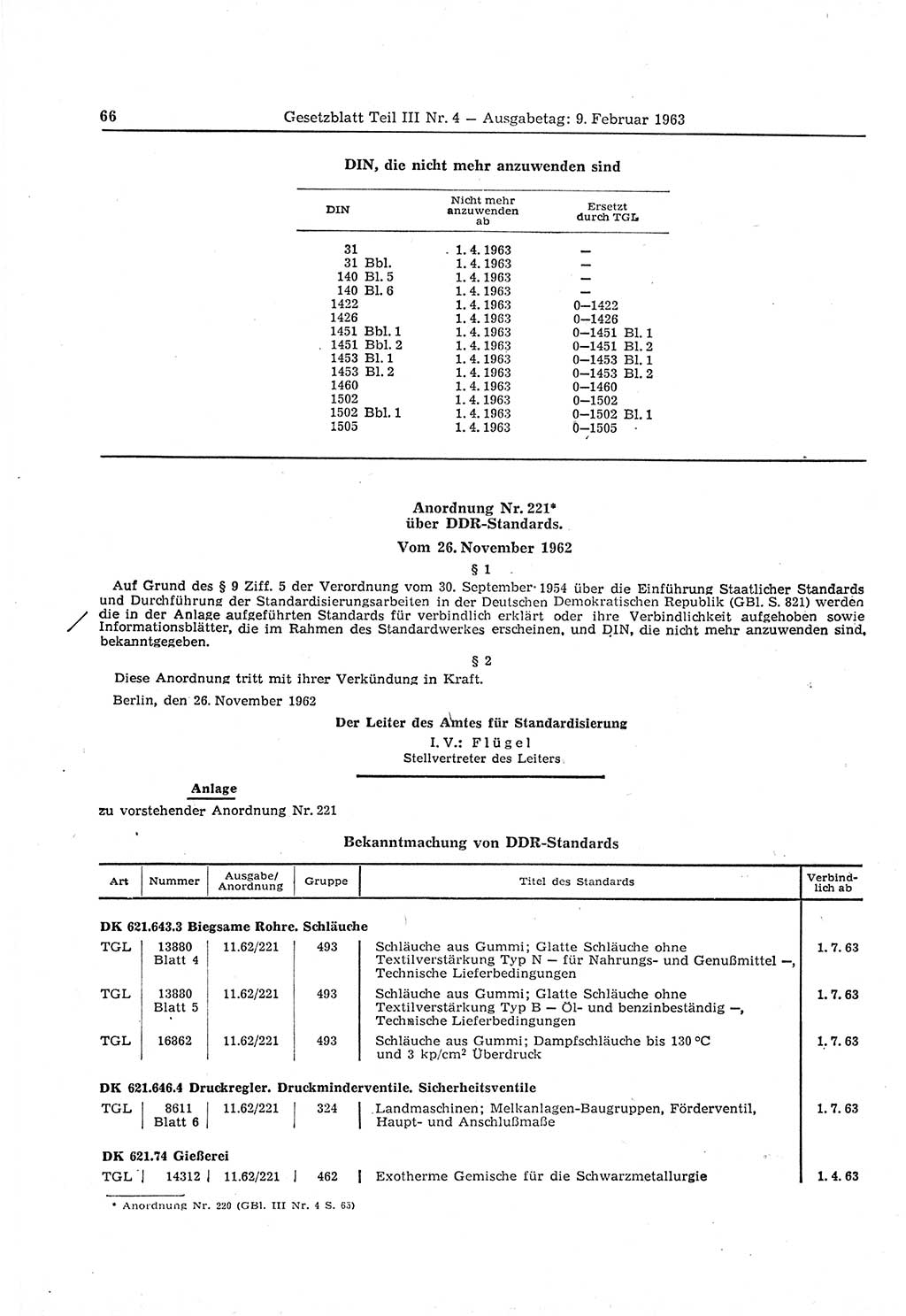 Gesetzblatt (GBl.) der Deutschen Demokratischen Republik (DDR) Teil ⅠⅠⅠ 1963, Seite 66 (GBl. DDR ⅠⅠⅠ 1963, S. 66)