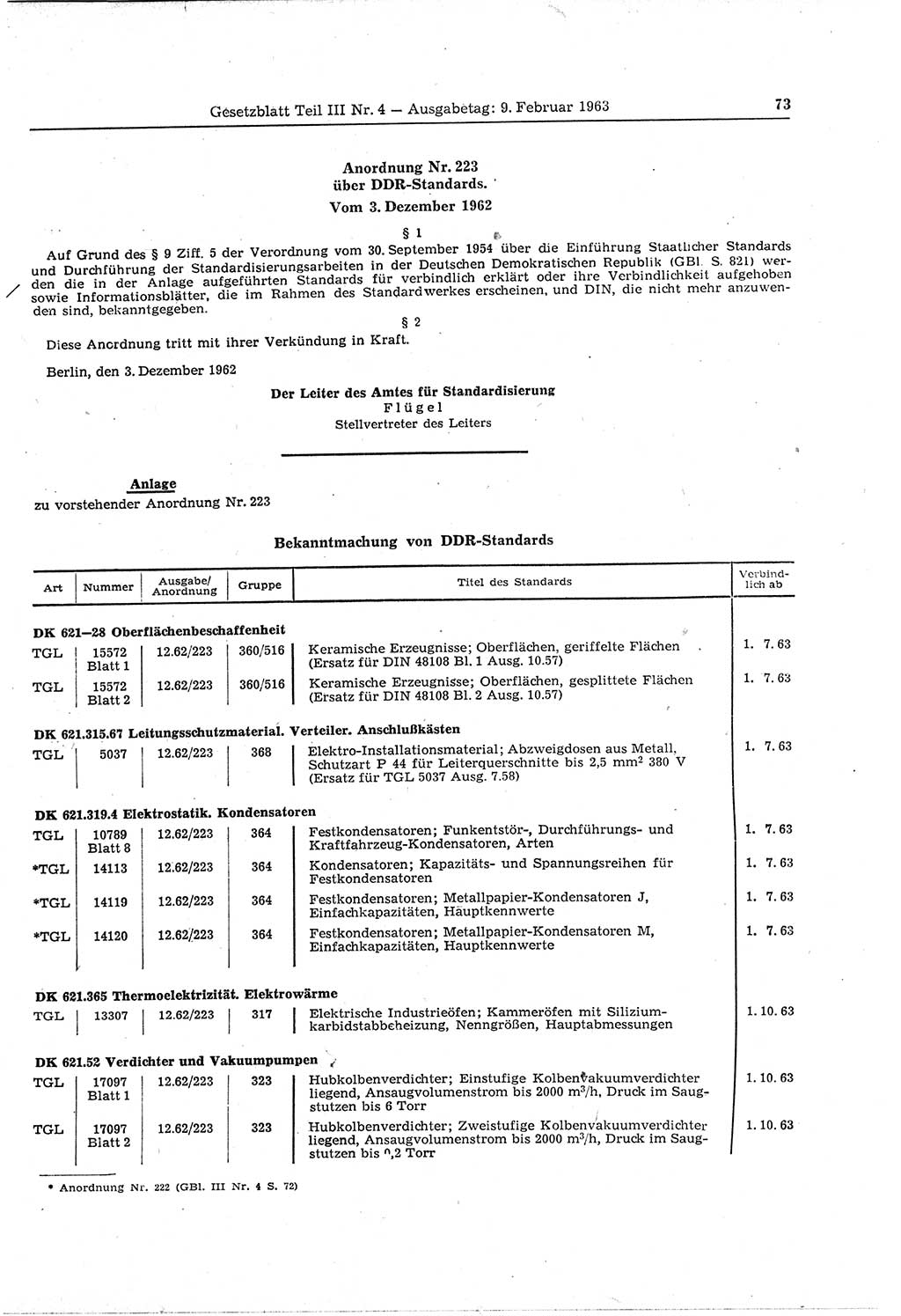 Gesetzblatt (GBl.) der Deutschen Demokratischen Republik (DDR) Teil ⅠⅠⅠ 1963, Seite 73 (GBl. DDR ⅠⅠⅠ 1963, S. 73)