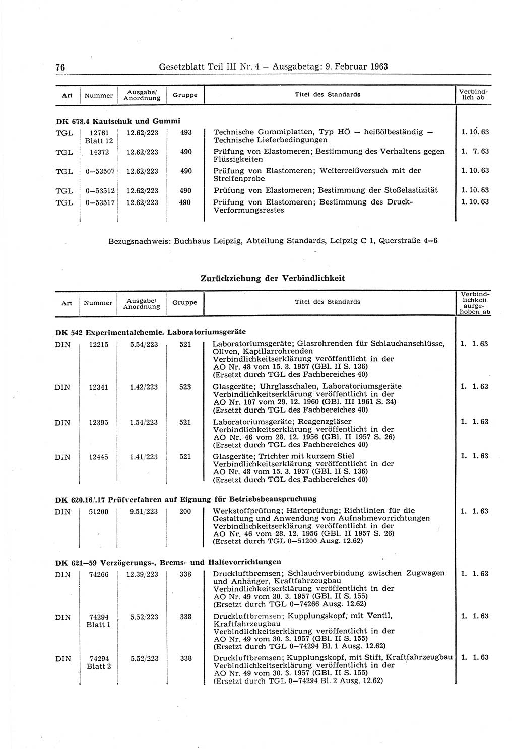 Gesetzblatt (GBl.) der Deutschen Demokratischen Republik (DDR) Teil ⅠⅠⅠ 1963, Seite 76 (GBl. DDR ⅠⅠⅠ 1963, S. 76)