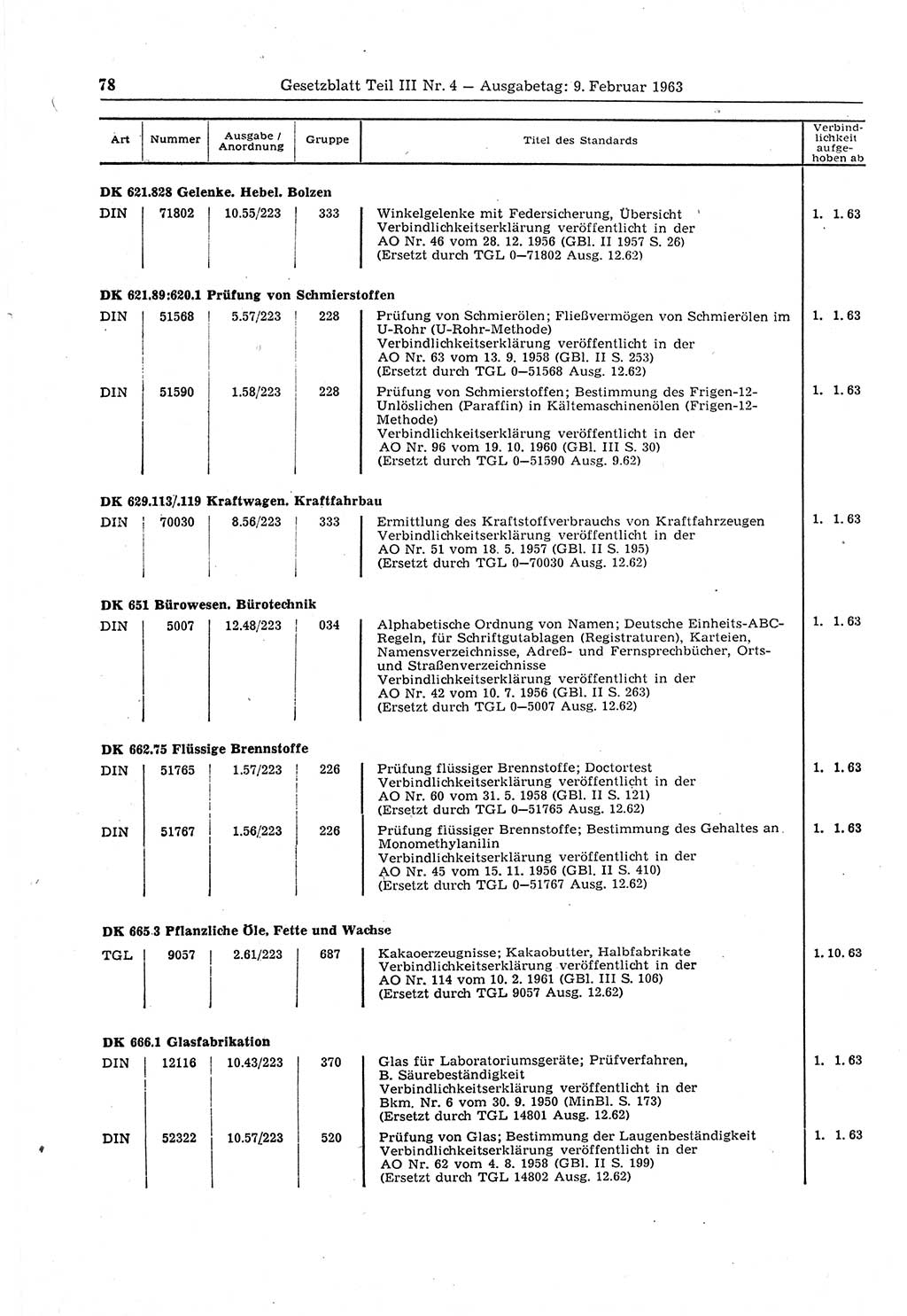 Gesetzblatt (GBl.) der Deutschen Demokratischen Republik (DDR) Teil ⅠⅠⅠ 1963, Seite 78 (GBl. DDR ⅠⅠⅠ 1963, S. 78)