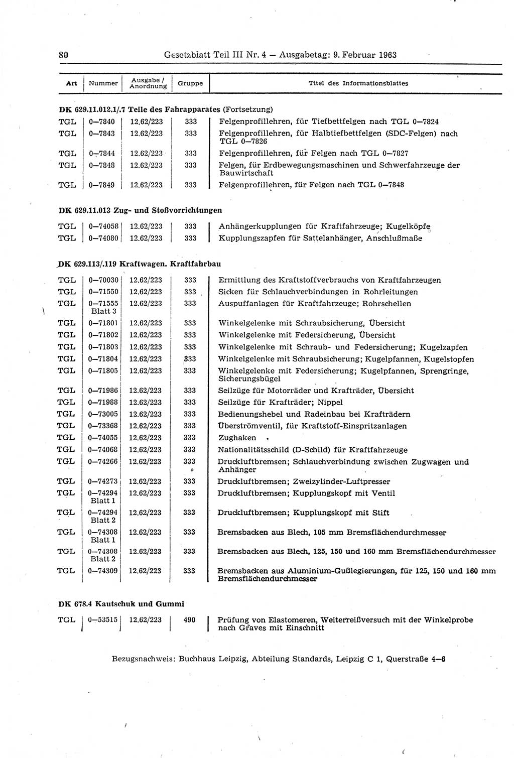Gesetzblatt (GBl.) der Deutschen Demokratischen Republik (DDR) Teil ⅠⅠⅠ 1963, Seite 80 (GBl. DDR ⅠⅠⅠ 1963, S. 80)