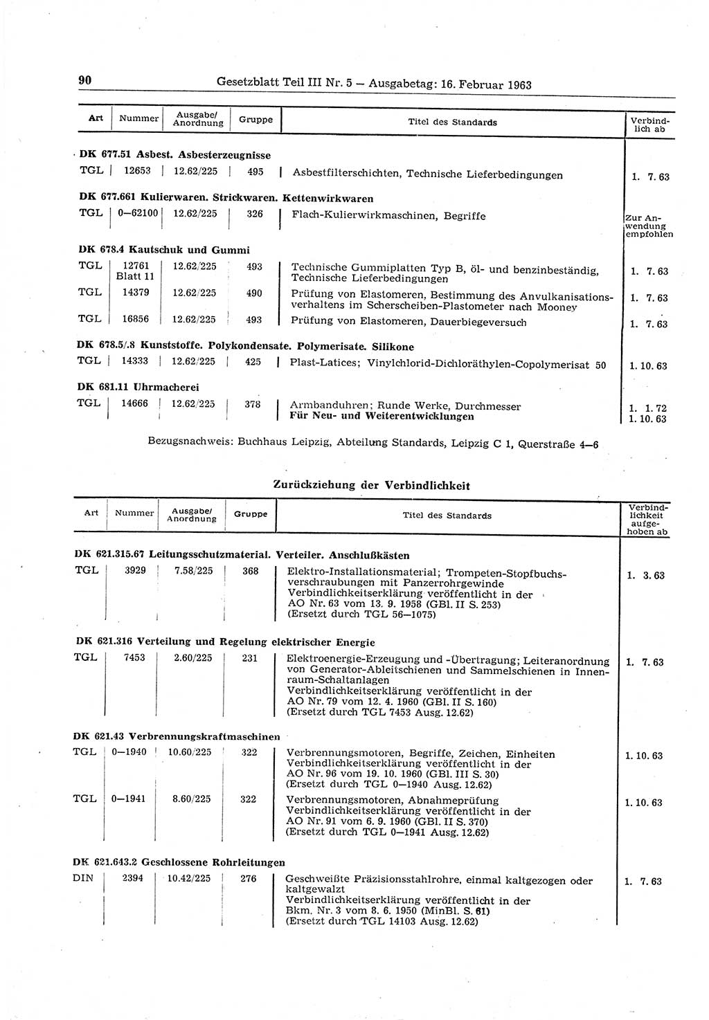 Gesetzblatt (GBl.) der Deutschen Demokratischen Republik (DDR) Teil ⅠⅠⅠ 1963, Seite 90 (GBl. DDR ⅠⅠⅠ 1963, S. 90)