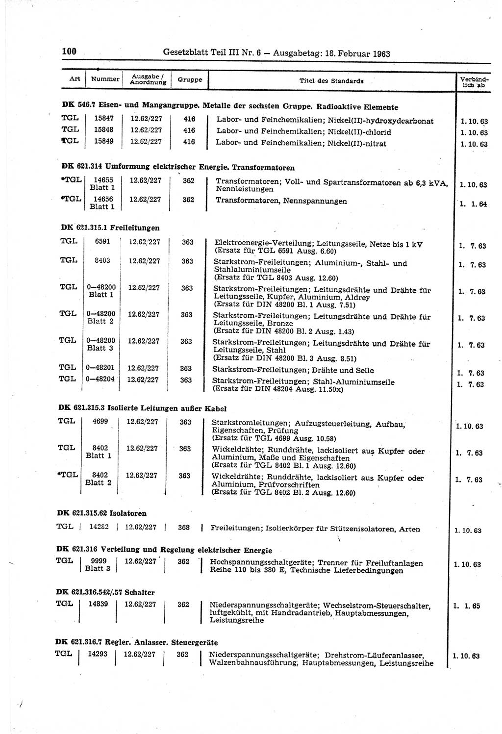 Gesetzblatt (GBl.) der Deutschen Demokratischen Republik (DDR) Teil ⅠⅠⅠ 1963, Seite 100 (GBl. DDR ⅠⅠⅠ 1963, S. 100)