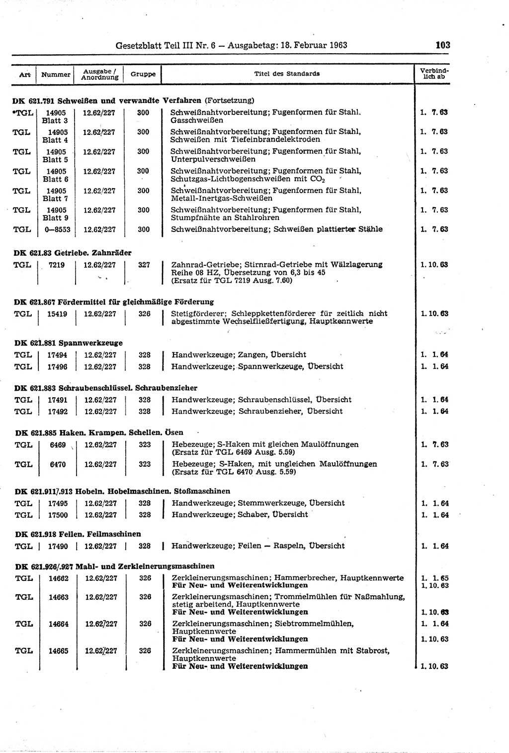 Gesetzblatt (GBl.) der Deutschen Demokratischen Republik (DDR) Teil ⅠⅠⅠ 1963, Seite 103 (GBl. DDR ⅠⅠⅠ 1963, S. 103)