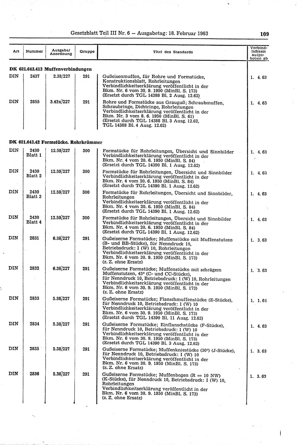 Gesetzblatt (GBl.) der Deutschen Demokratischen Republik (DDR) Teil ⅠⅠⅠ 1963, Seite 109 (GBl. DDR ⅠⅠⅠ 1963, S. 109)