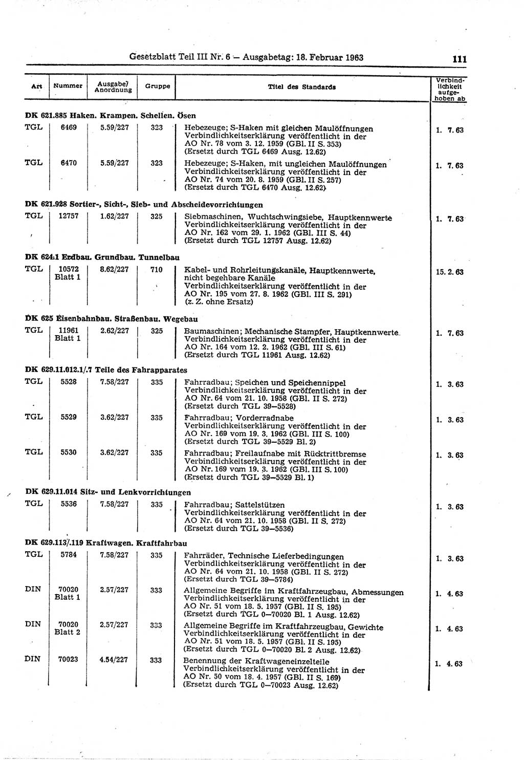 Gesetzblatt (GBl.) der Deutschen Demokratischen Republik (DDR) Teil ⅠⅠⅠ 1963, Seite 111 (GBl. DDR ⅠⅠⅠ 1963, S. 111)