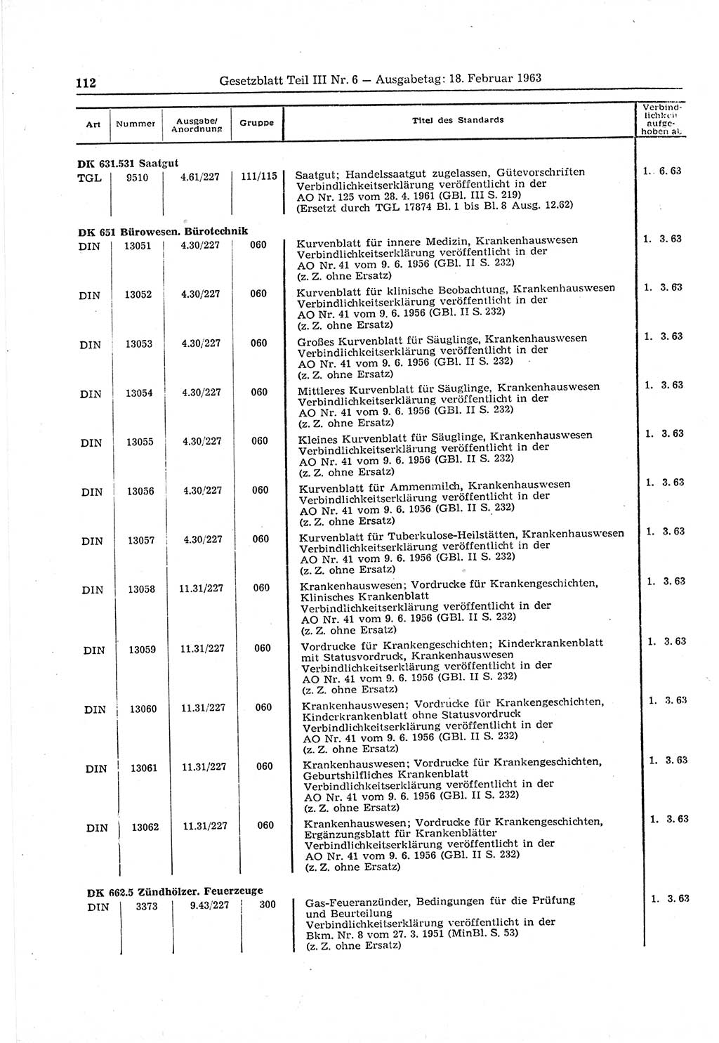 Gesetzblatt (GBl.) der Deutschen Demokratischen Republik (DDR) Teil ⅠⅠⅠ 1963, Seite 112 (GBl. DDR ⅠⅠⅠ 1963, S. 112)