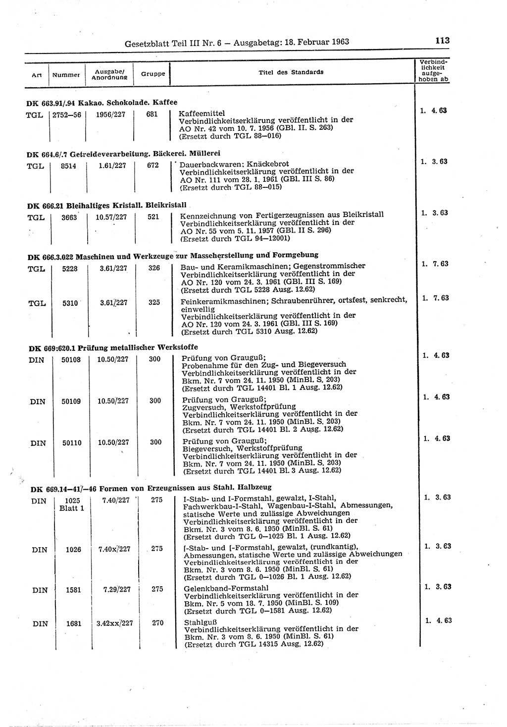 Gesetzblatt (GBl.) der Deutschen Demokratischen Republik (DDR) Teil ⅠⅠⅠ 1963, Seite 113 (GBl. DDR ⅠⅠⅠ 1963, S. 113)