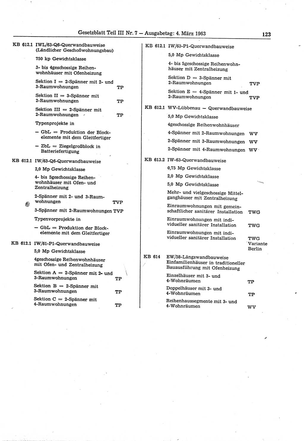 Gesetzblatt (GBl.) der Deutschen Demokratischen Republik (DDR) Teil ⅠⅠⅠ 1963, Seite 123 (GBl. DDR ⅠⅠⅠ 1963, S. 123)