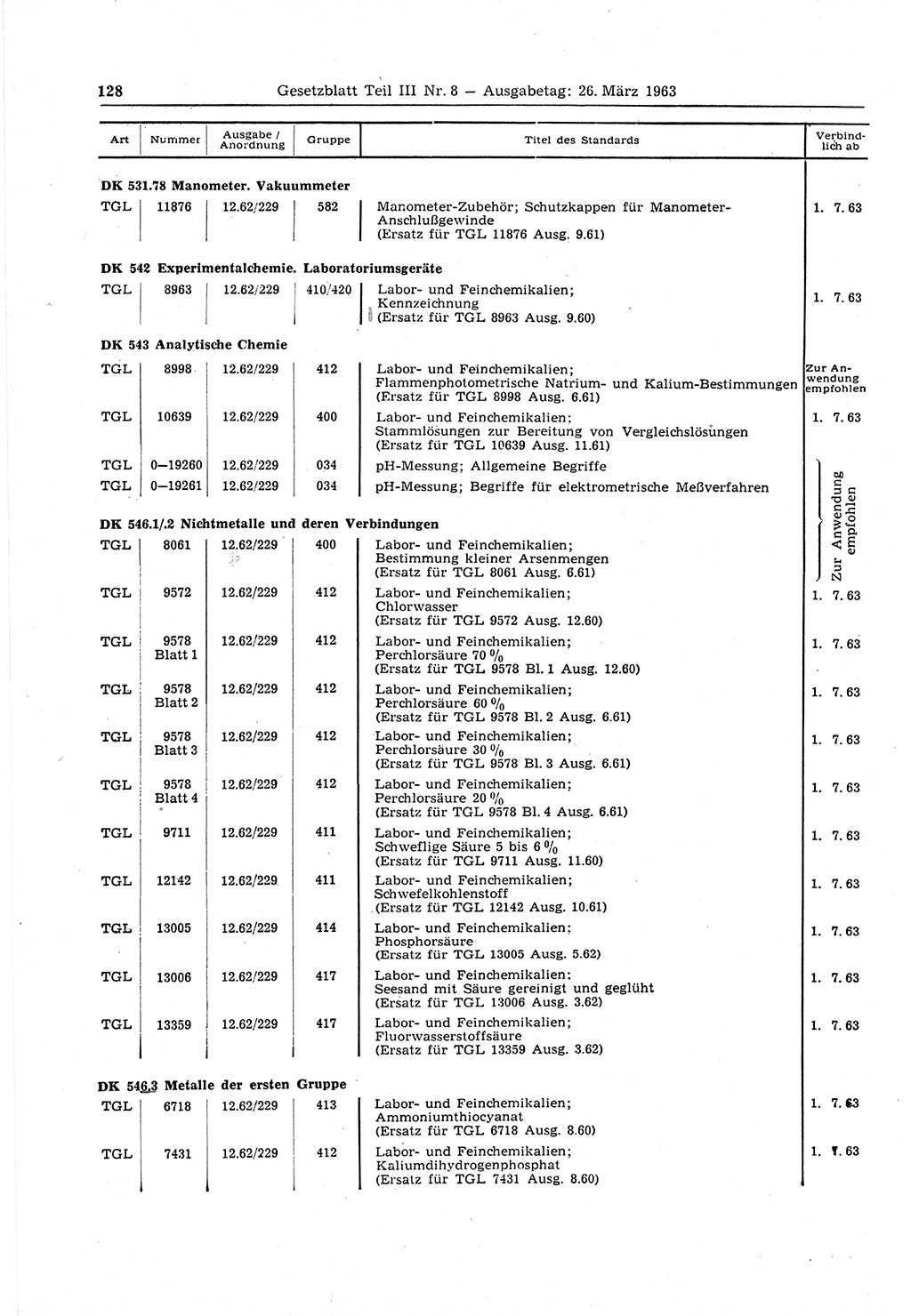 Gesetzblatt (GBl.) der Deutschen Demokratischen Republik (DDR) Teil ⅠⅠⅠ 1963, Seite 128 (GBl. DDR ⅠⅠⅠ 1963, S. 128)