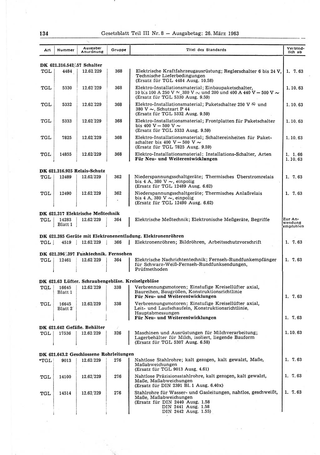 Gesetzblatt (GBl.) der Deutschen Demokratischen Republik (DDR) Teil ⅠⅠⅠ 1963, Seite 134 (GBl. DDR ⅠⅠⅠ 1963, S. 134)
