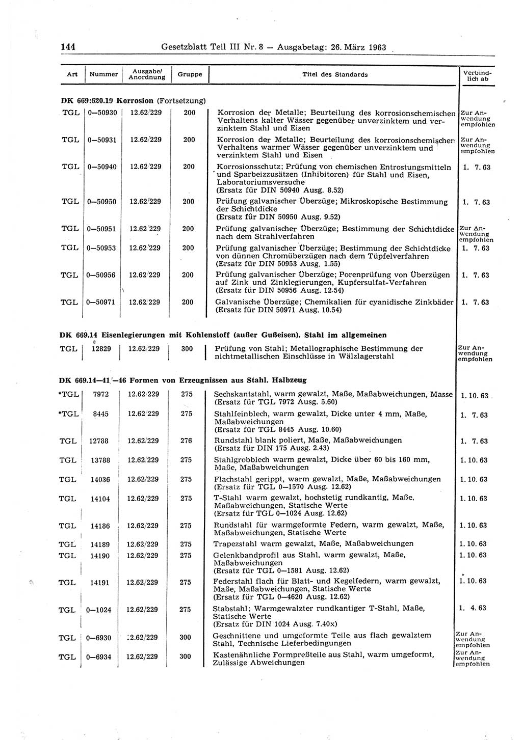 Gesetzblatt (GBl.) der Deutschen Demokratischen Republik (DDR) Teil ⅠⅠⅠ 1963, Seite 144 (GBl. DDR ⅠⅠⅠ 1963, S. 144)