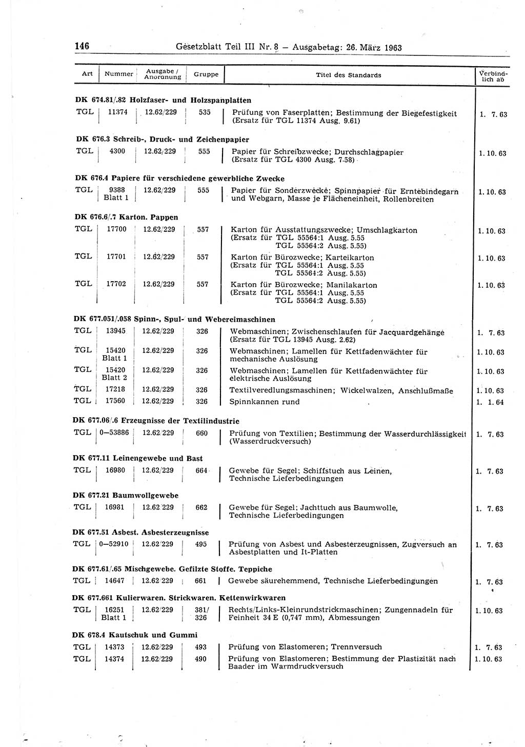Gesetzblatt (GBl.) der Deutschen Demokratischen Republik (DDR) Teil ⅠⅠⅠ 1963, Seite 146 (GBl. DDR ⅠⅠⅠ 1963, S. 146)