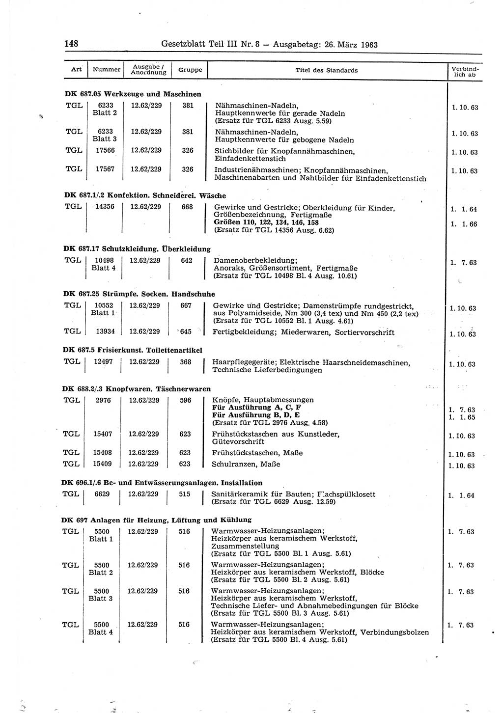 Gesetzblatt (GBl.) der Deutschen Demokratischen Republik (DDR) Teil ⅠⅠⅠ 1963, Seite 148 (GBl. DDR ⅠⅠⅠ 1963, S. 148)