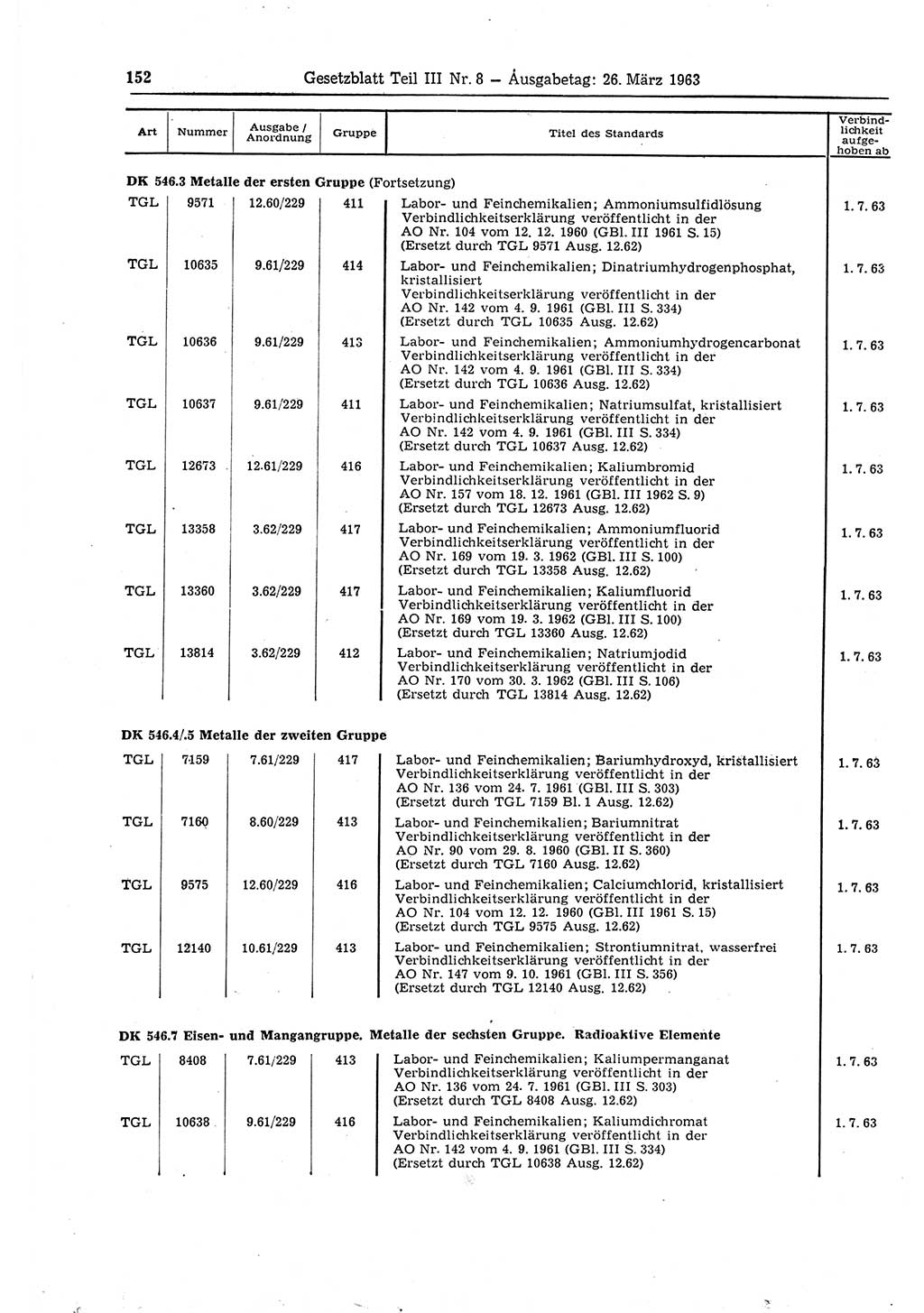 Gesetzblatt (GBl.) der Deutschen Demokratischen Republik (DDR) Teil ⅠⅠⅠ 1963, Seite 152 (GBl. DDR ⅠⅠⅠ 1963, S. 152)