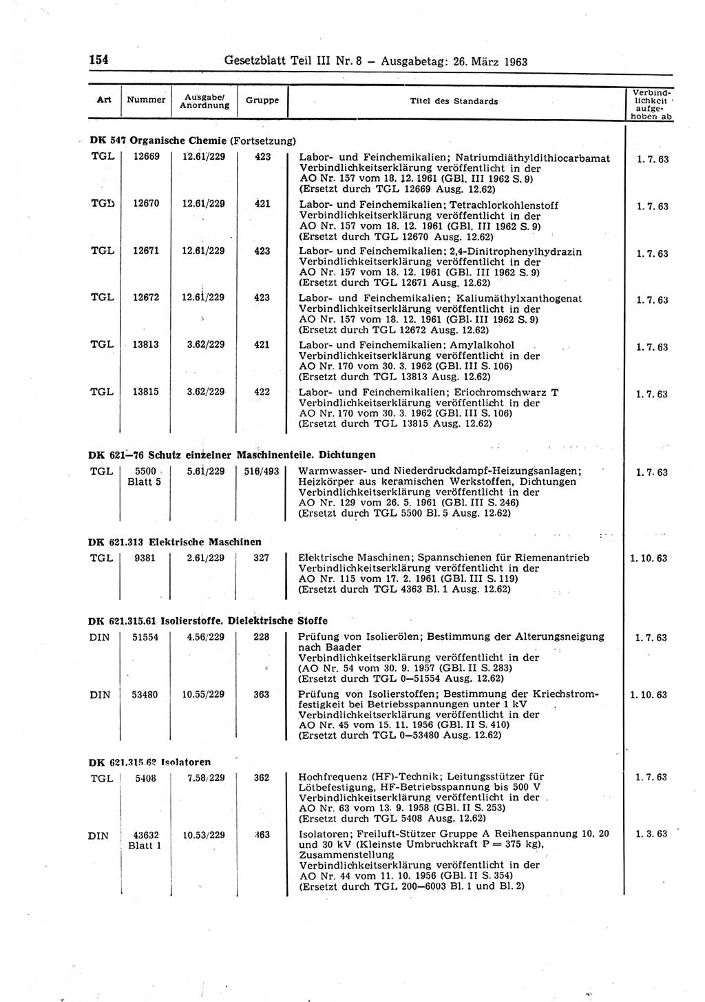 Gesetzblatt (GBl.) der Deutschen Demokratischen Republik (DDR) Teil ⅠⅠⅠ 1963, Seite 154 (GBl. DDR ⅠⅠⅠ 1963, S. 154)