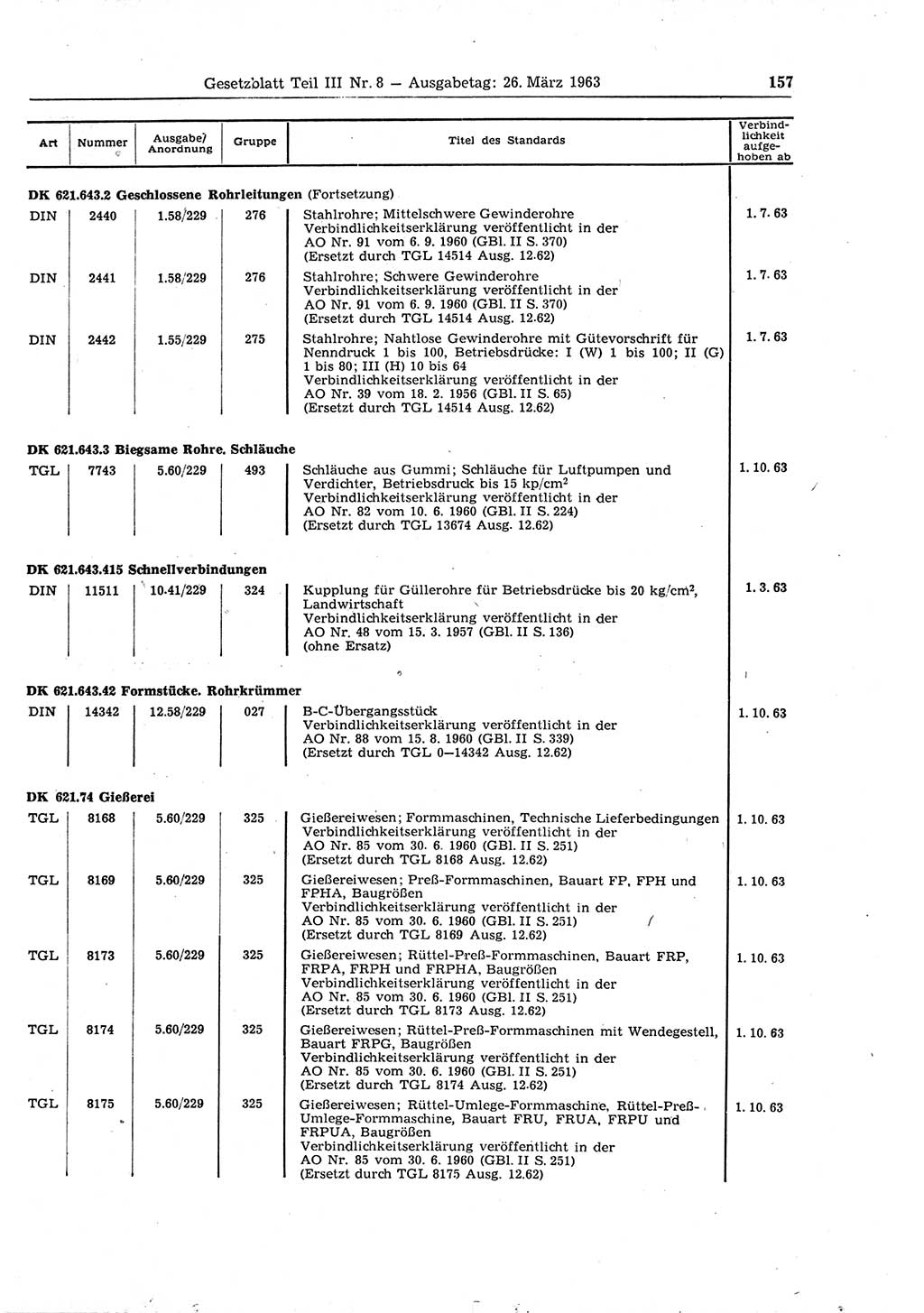 Gesetzblatt (GBl.) der Deutschen Demokratischen Republik (DDR) Teil ⅠⅠⅠ 1963, Seite 157 (GBl. DDR ⅠⅠⅠ 1963, S. 157)