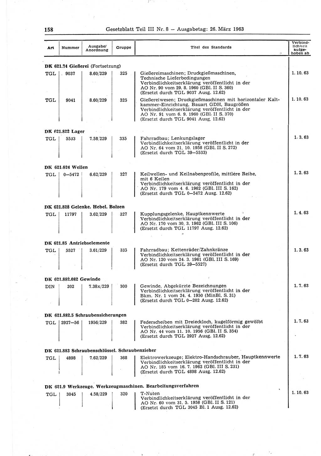 Gesetzblatt (GBl.) der Deutschen Demokratischen Republik (DDR) Teil ⅠⅠⅠ 1963, Seite 158 (GBl. DDR ⅠⅠⅠ 1963, S. 158)