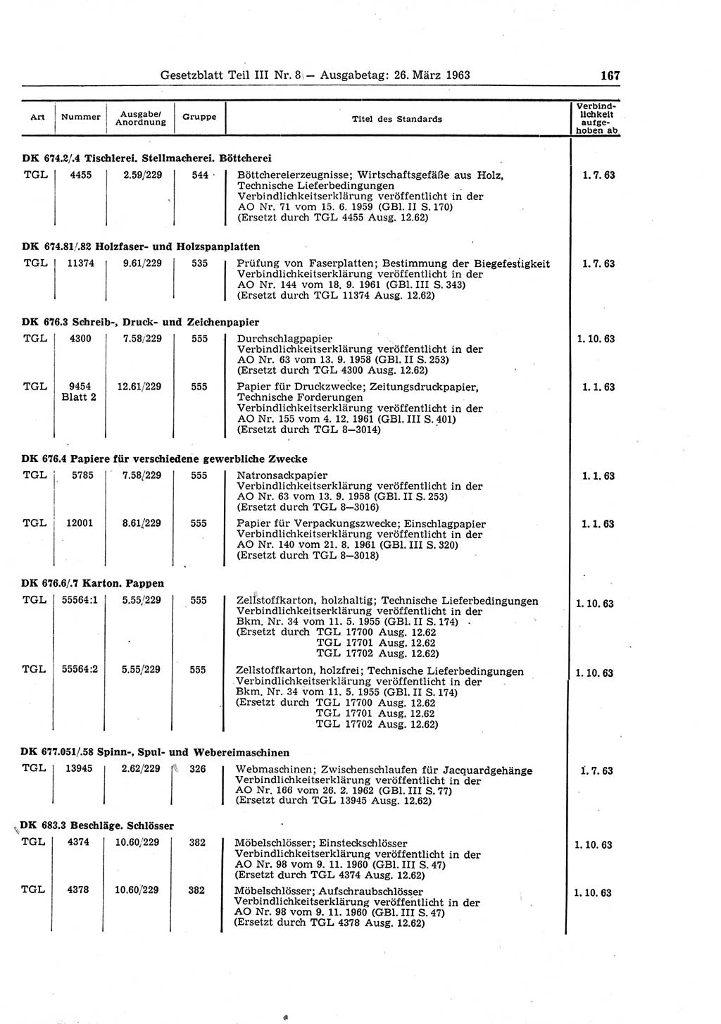 Gesetzblatt (GBl.) der Deutschen Demokratischen Republik (DDR) Teil ⅠⅠⅠ 1963, Seite 167 (GBl. DDR ⅠⅠⅠ 1963, S. 167)